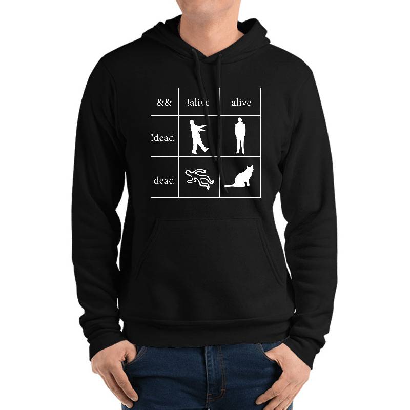 Funny Programmer Boolean Logic I'm A Programmer Alive & Dead Unisex Polo Jersey Sport Shirts