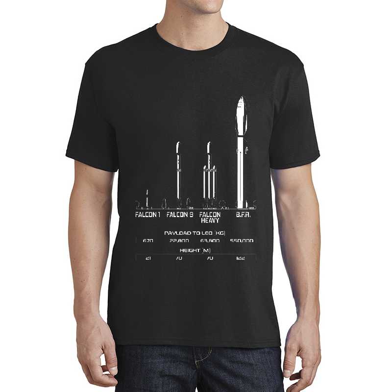 Big Fing Rocket (BFR) - SpaceX - Elon Musk Unisex V-Neck T-Shirts