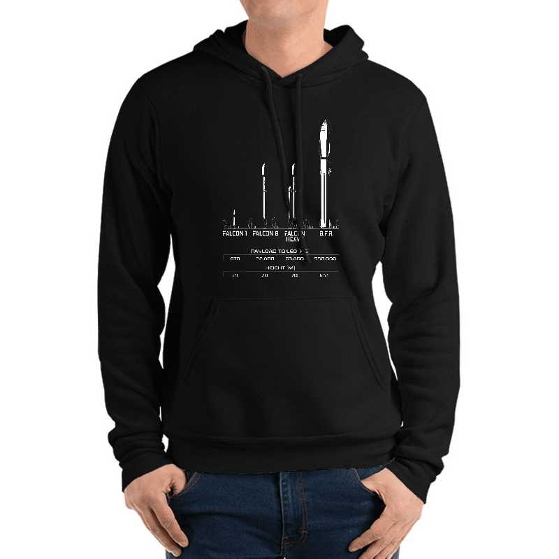 Big Fing Rocket (BFR) - SpaceX - Elon Musk Unisex V-Neck T-Shirts